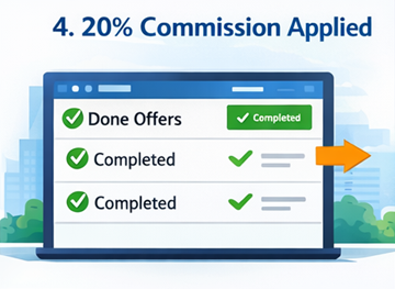 Разбивка във фактура, показваща автоматично изчисляване на 20 процента комисиона в платформата ExusTrans